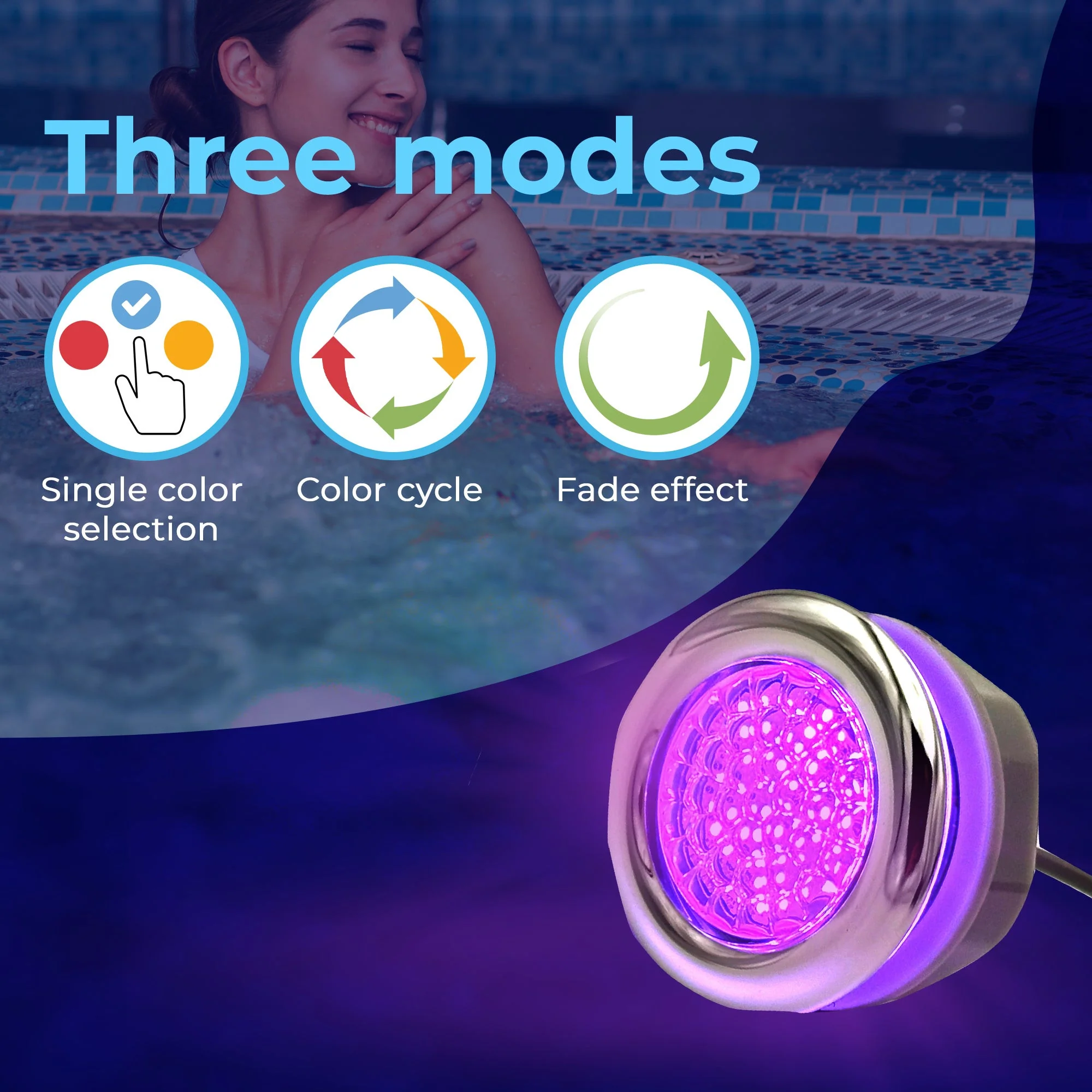 Multi Color LED Light Kit – For Cold Plunges, Ice Bath & Stock Tanks - Image 3